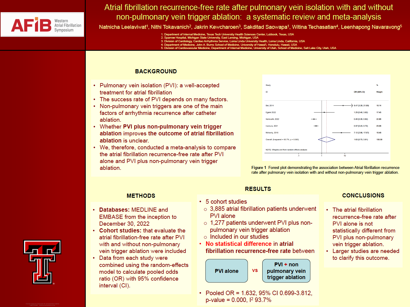 Atrial Fibrillation Recurrence-Free After Pulmonary Vein Isolation With and Without Non-Pulmonary Vein Trigger Ablation