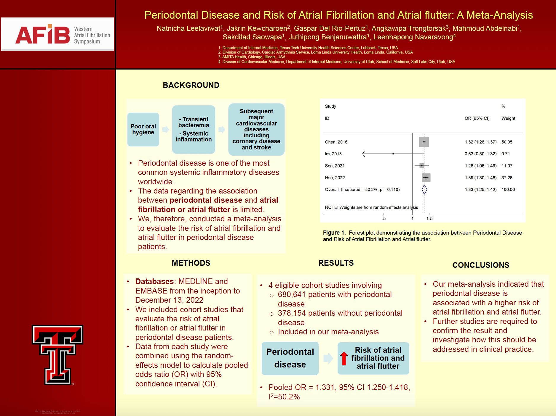 Periodontal Disease and Risk of Atrial Fibrillation and Atrial flutter: A Meta-Analysis