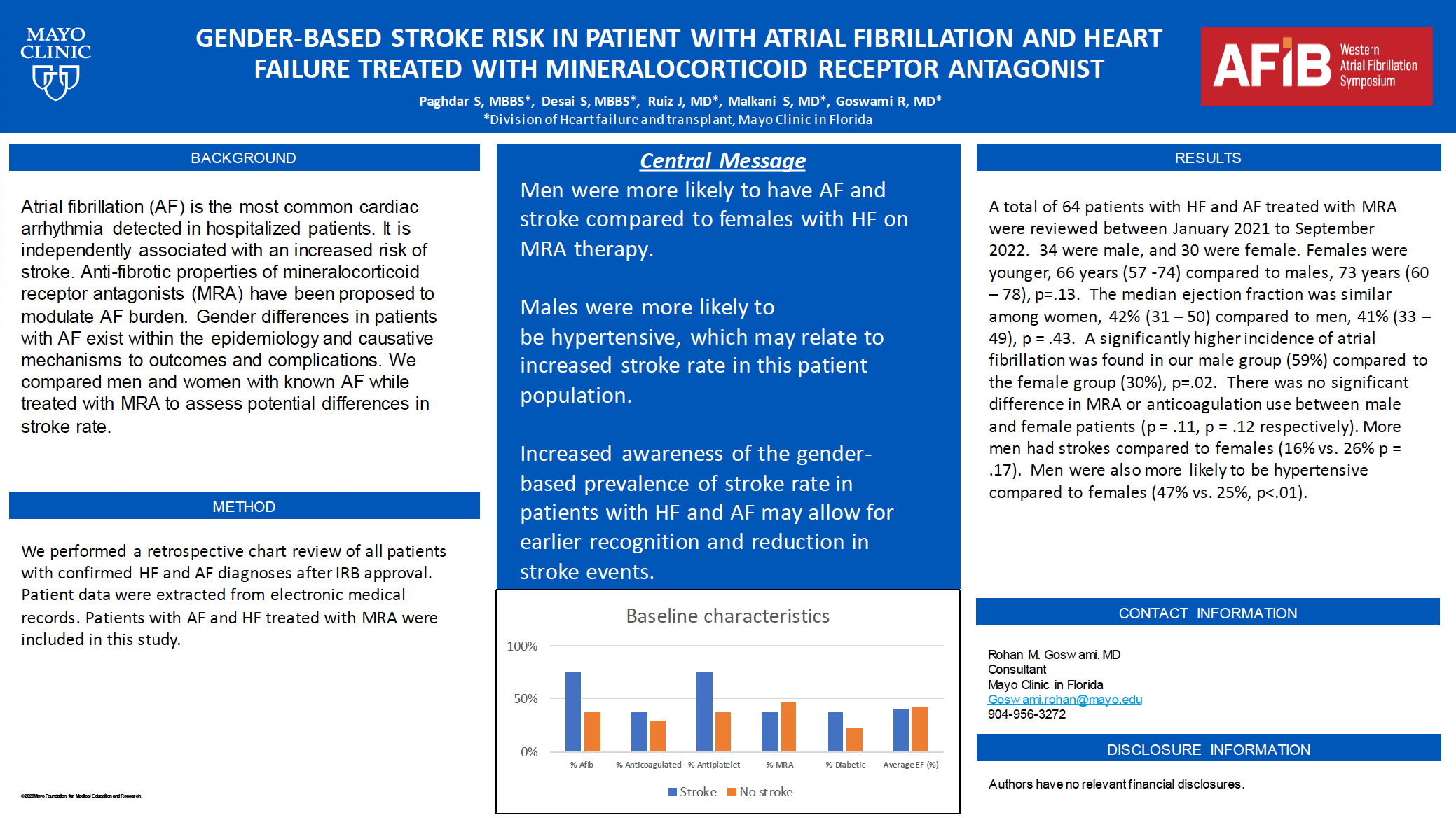 Gender-Based Stroke Risk in Patients With AFib and Heart Failure Treated With Miner-alocorticoid Antagonists
