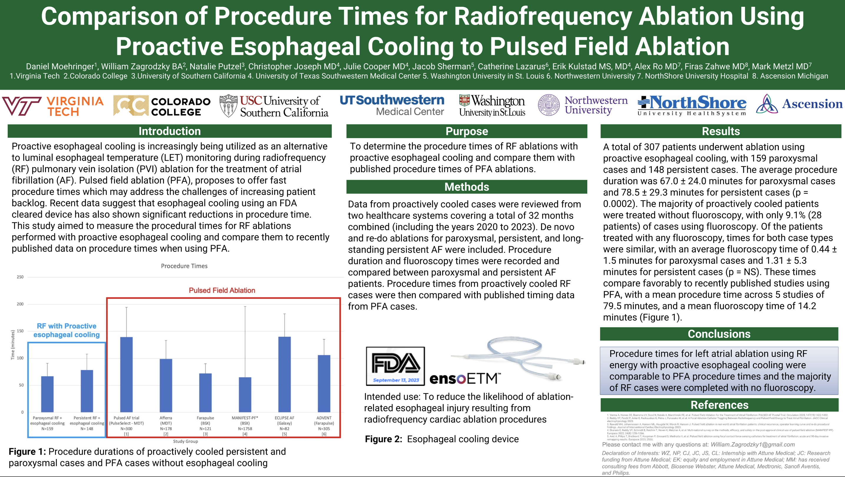 Comparison of Procedure Times for Radiofrequency Ablation Using Proactive Esophageal Cooling to Pulsed Field Ablation