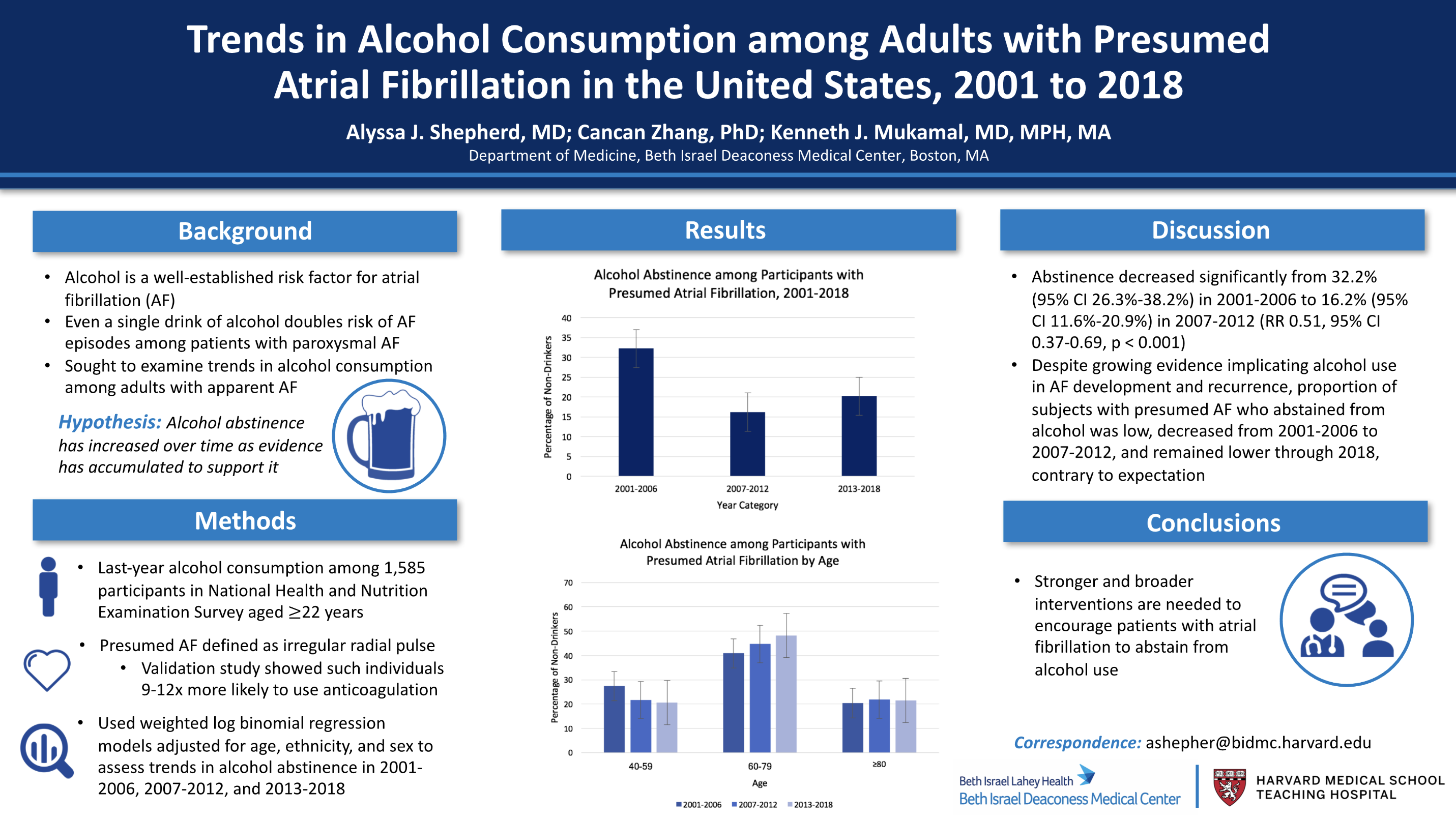 Trends in Alcohol Consumption Among Adults With Presumed Atrial Fibrillation in the United States, 2001 to 2018