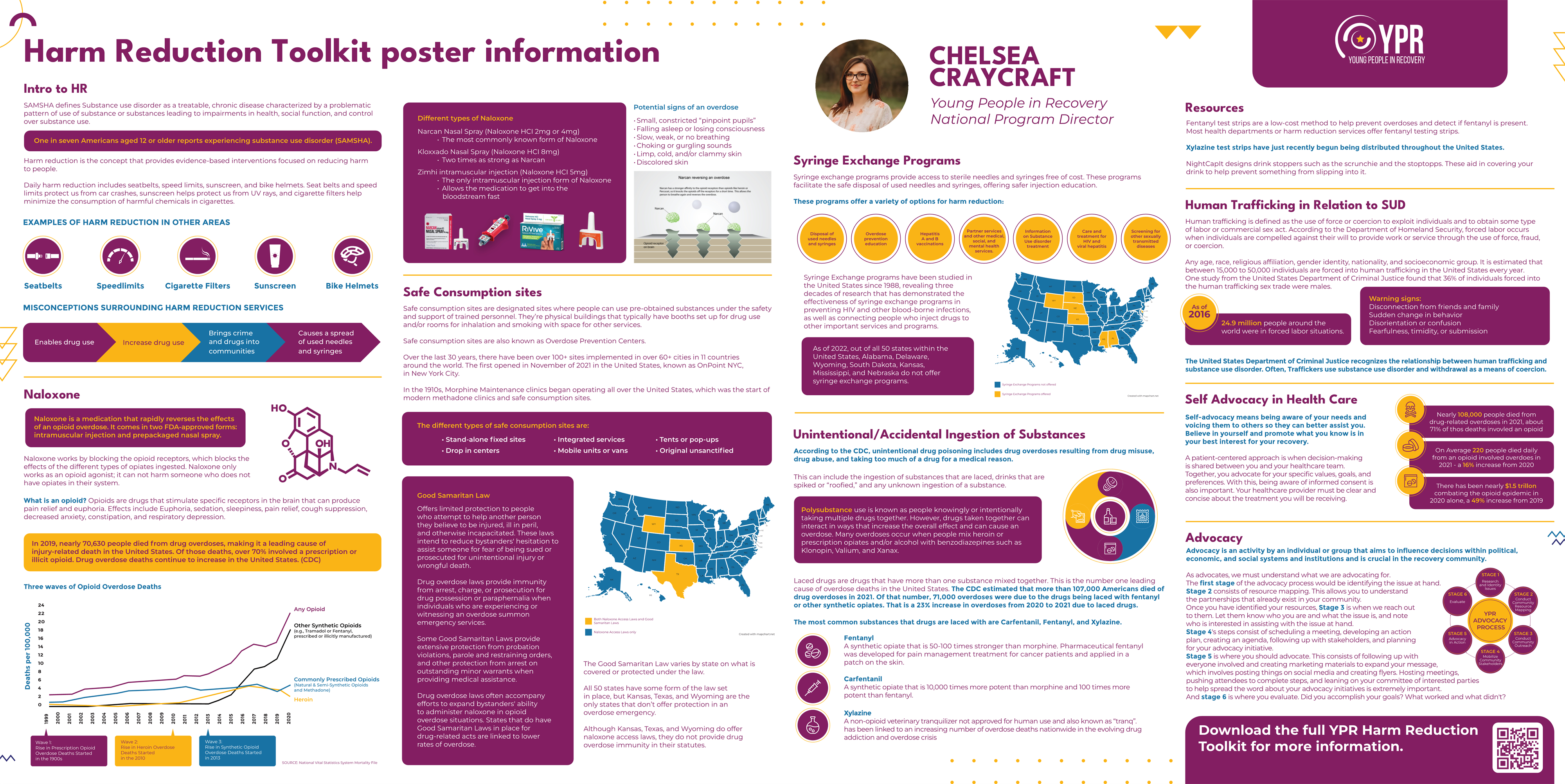 Click to expand poster