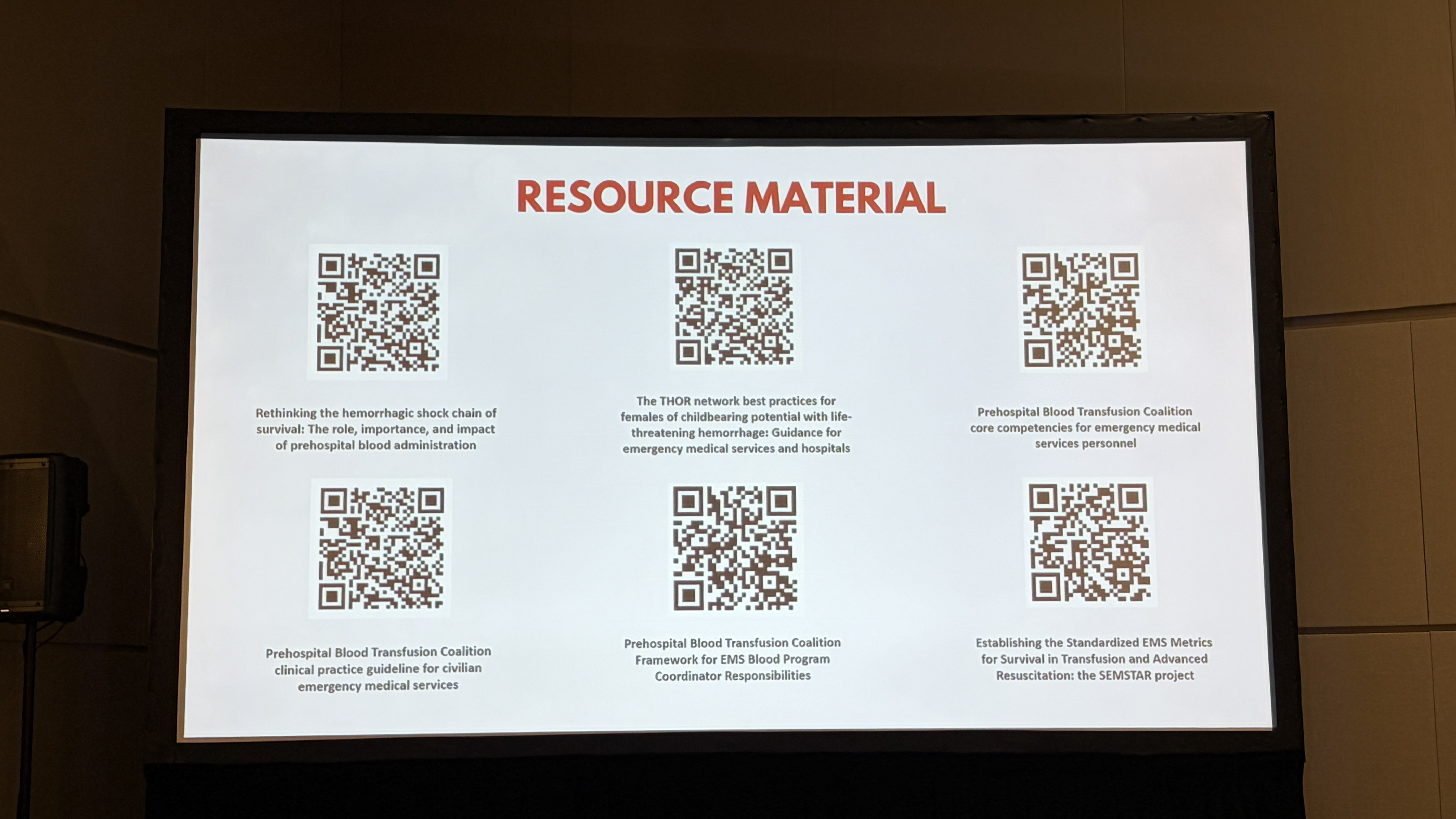 QR Codes of research links