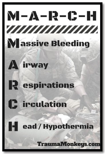 Figure 2: CoTCCC’s MARCH framework  for prioritized trauma care (Adapted from TraumaMonkeys.com) 