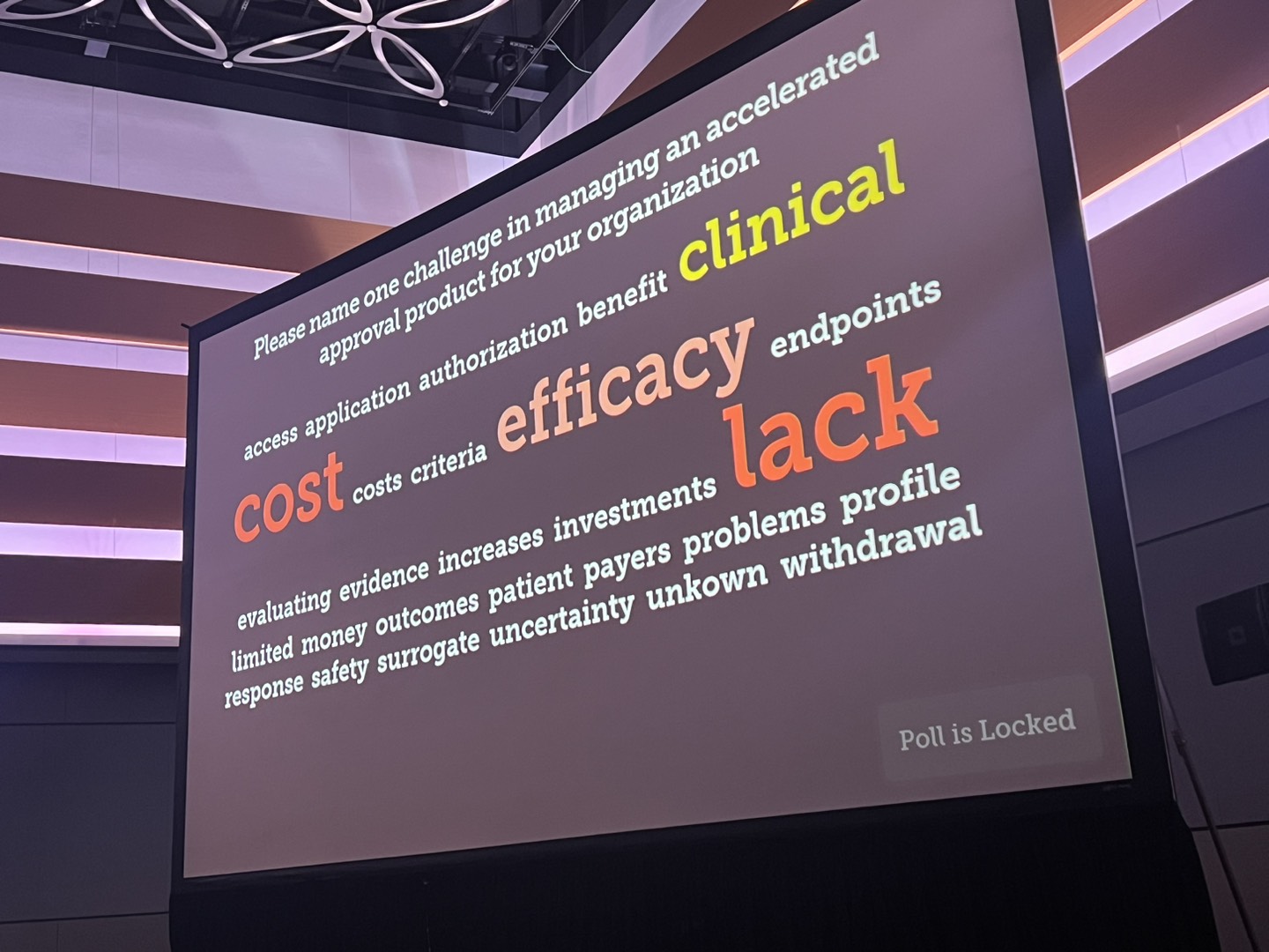 Accelerated Approval Word Cloud_AMCP 2023