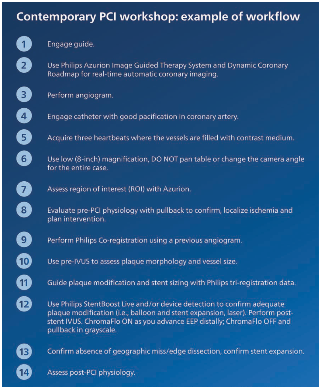 Al-Azizi PCI Figure 3