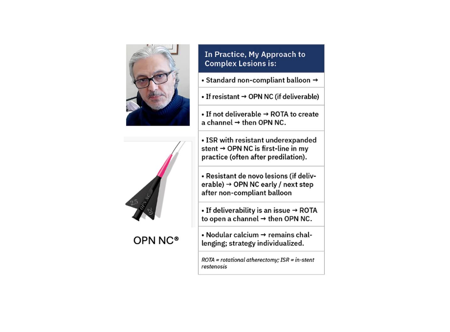 Dr Alaswad Complex PCI with the OPN NC balloon