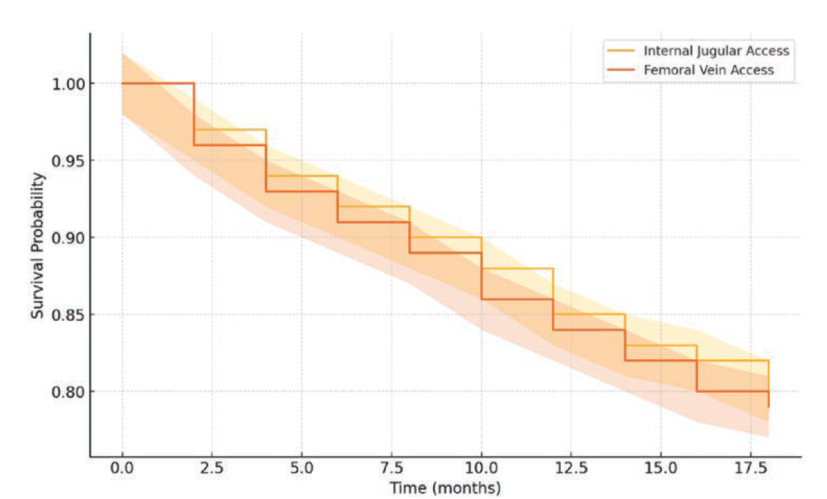 Albulushi - fig3- july 2025.png 