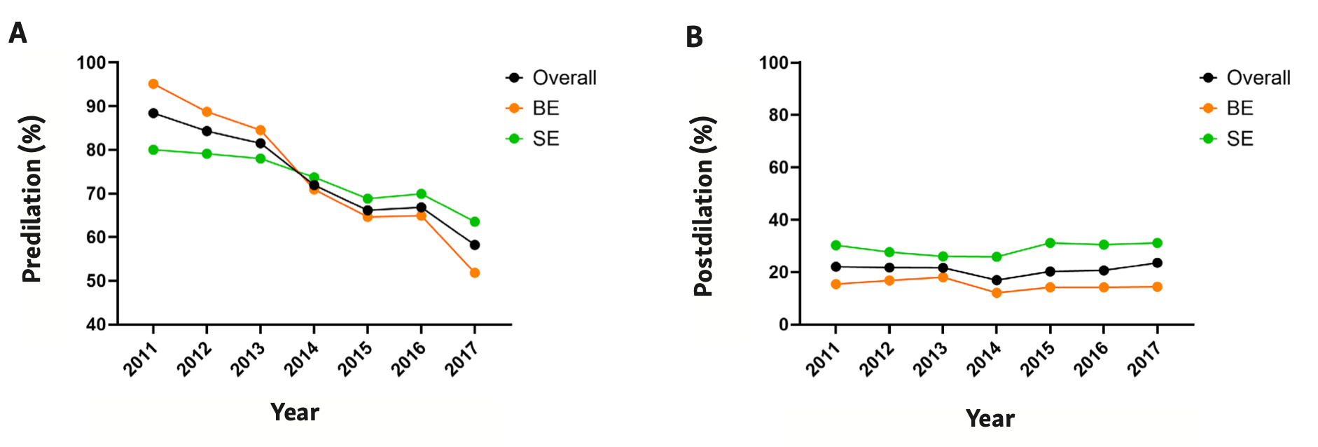 Alushi TAVI Figure 1