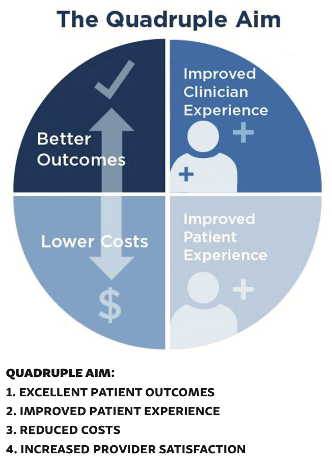 Amin Philips Dartmouth-Hitchcock Figure 2