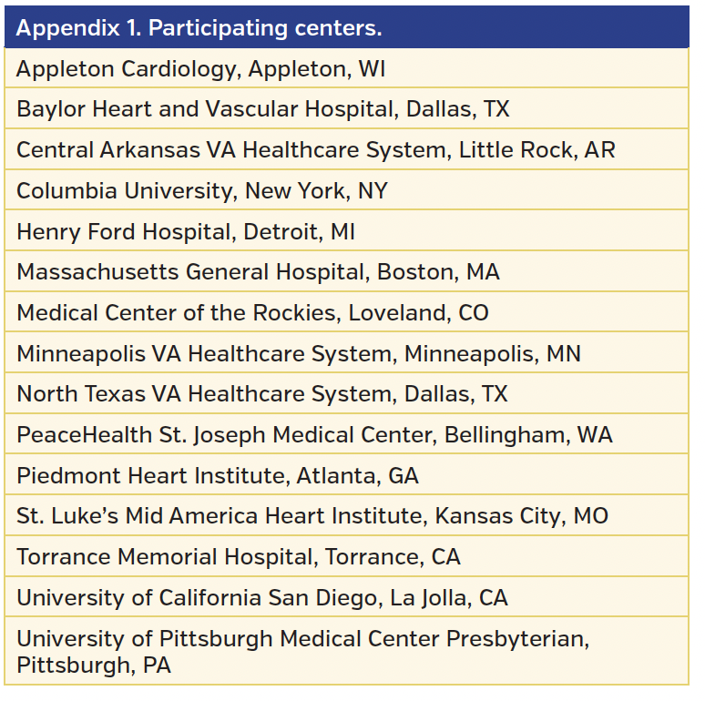 Appendix 1. Participating centers..png