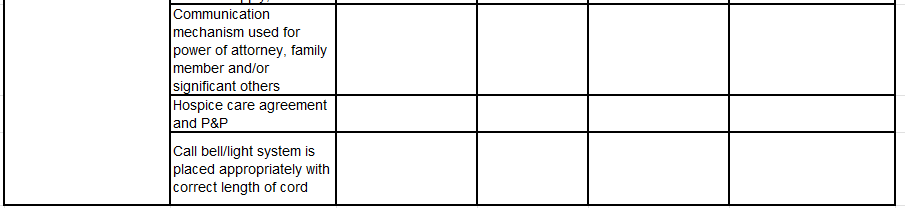Appendix B 15