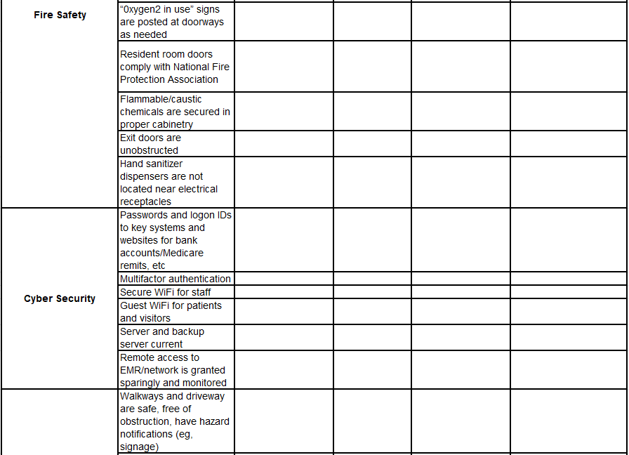 Appendix B 3