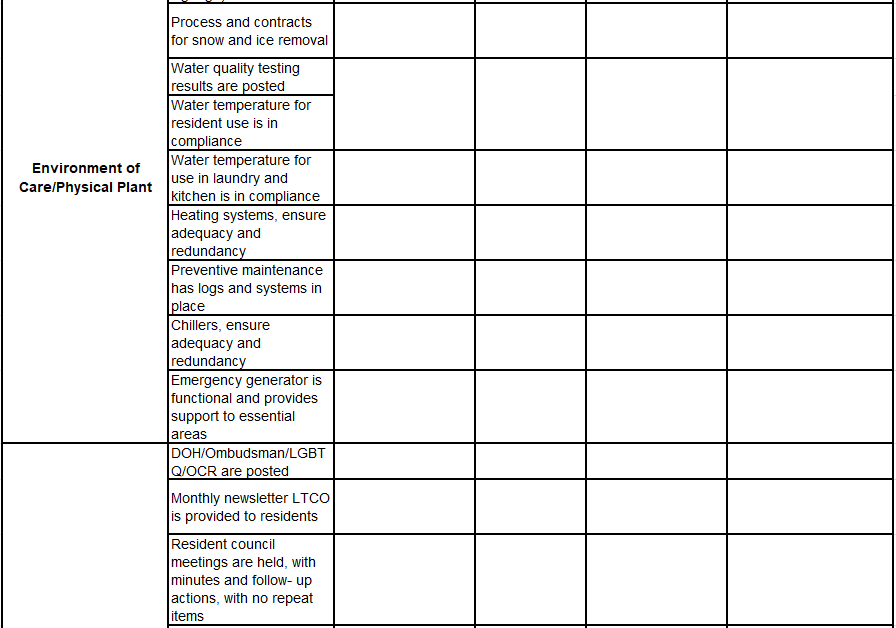 Appendix B 4