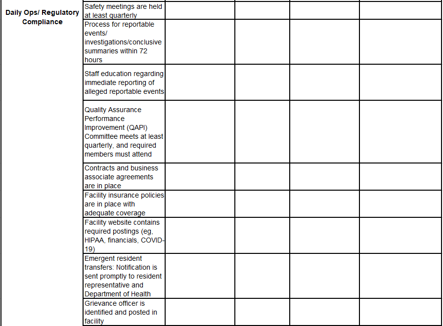 Appendix B 7