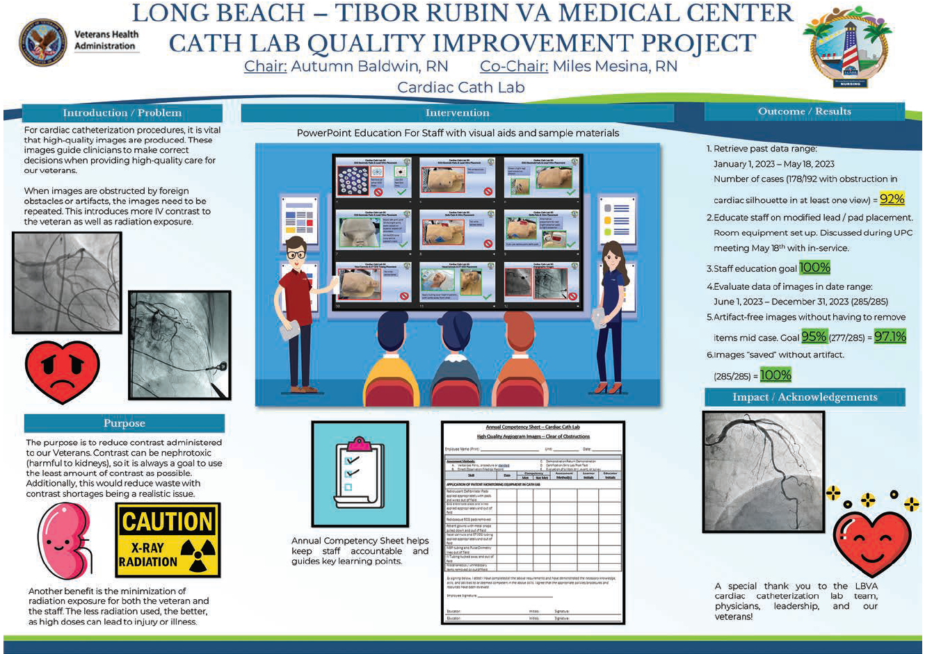 Baldwin - Fig 5 - October 2024