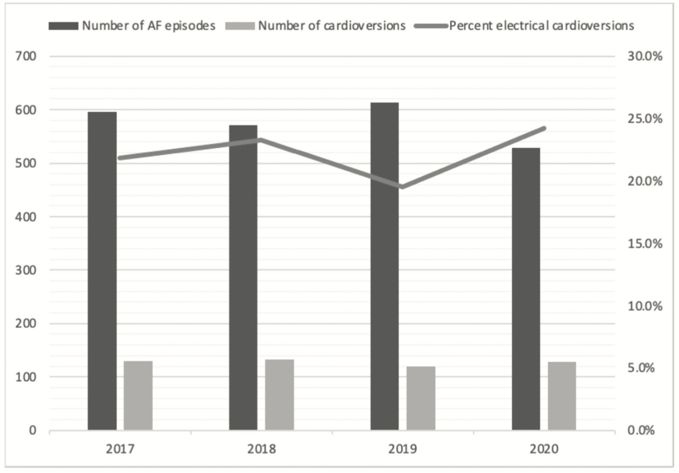 Baymon COVID-19 Figure 2