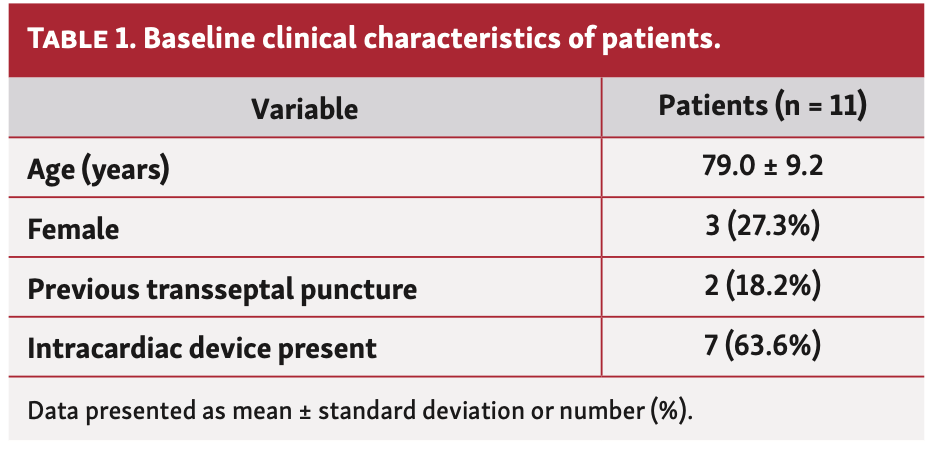 Bernstein Atrial Septal Defect Table 1