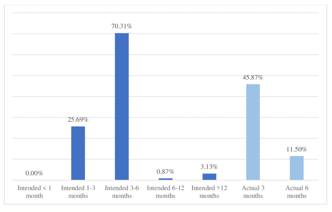 Boivin-Proulx STEMI Figure 1