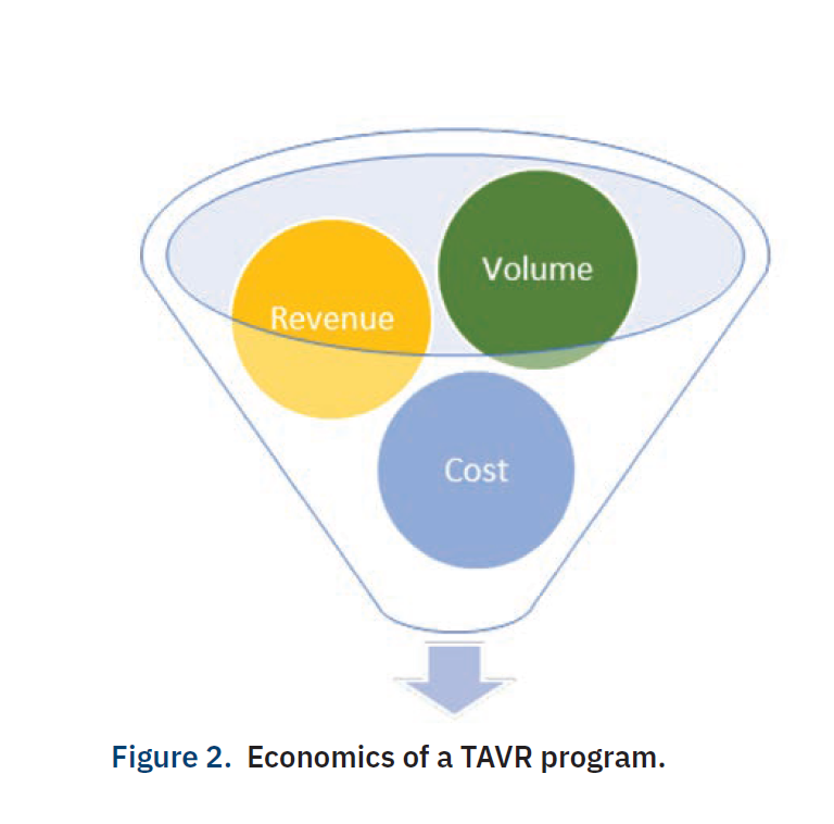 Buck Figure 2 April 2024
