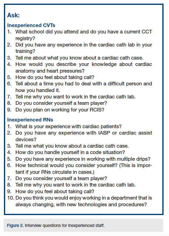 CLD Robbins Figure 2