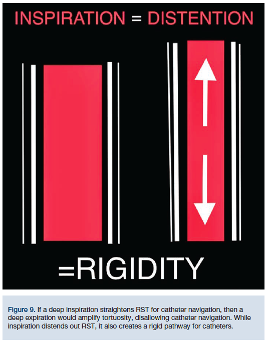 CLDDec2018_CasazzaFigure9