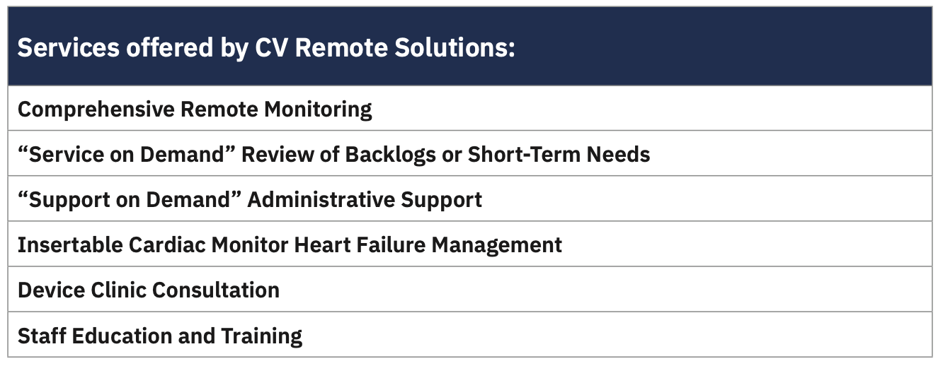 CV Remote Solutions Table