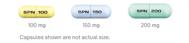 Capsule size image not actual size