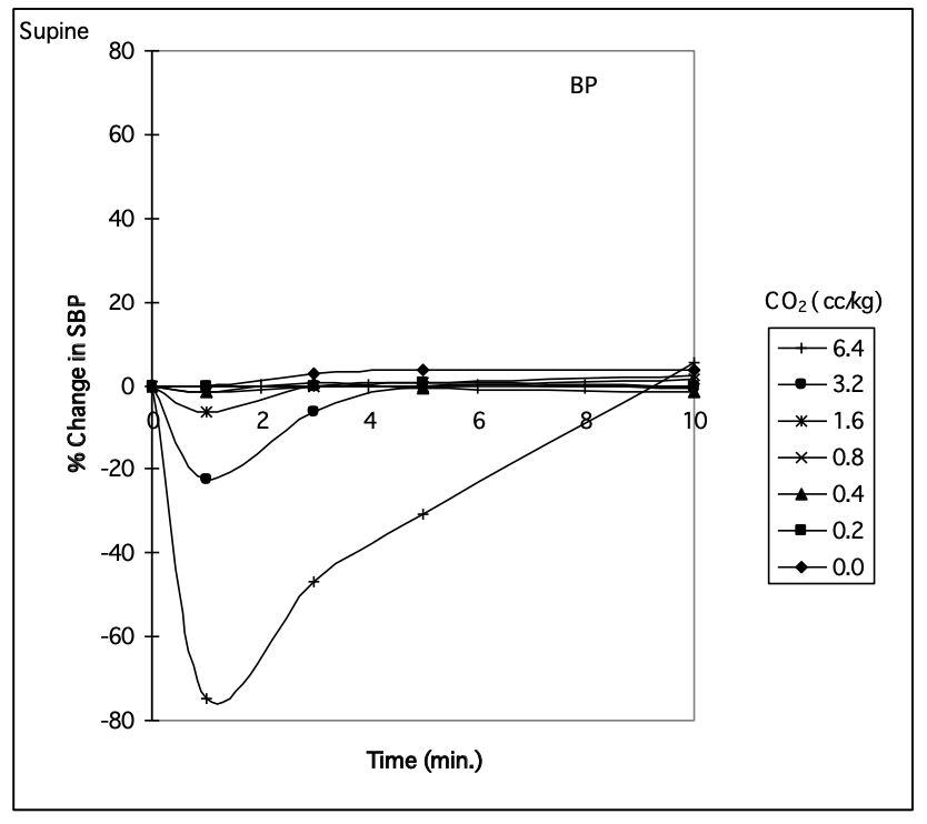 Caridi Digital Subtraction Angiography Figure 9