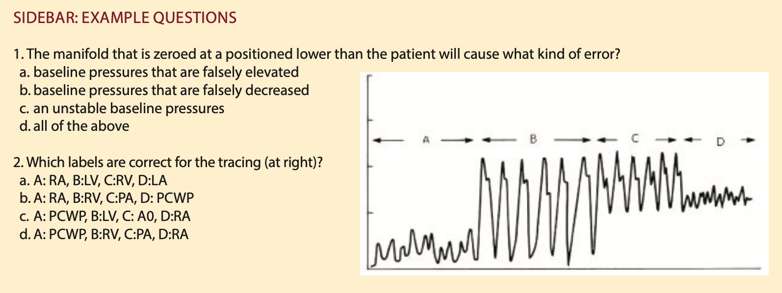 Chandler Right Heart Cath sidebar