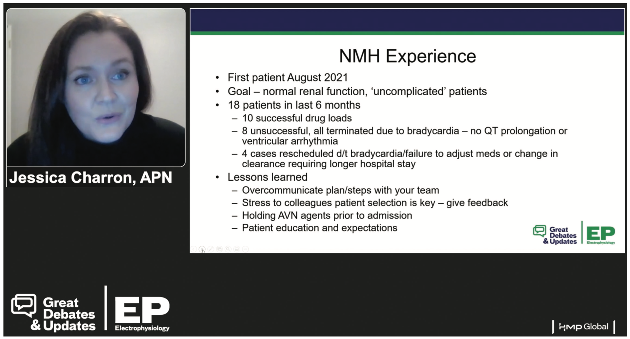 Charron-Kim Electrophysiology Figure 2