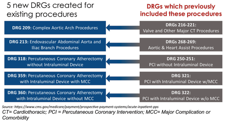 Church-Fig A-CLD-MarchApril 2026.png 