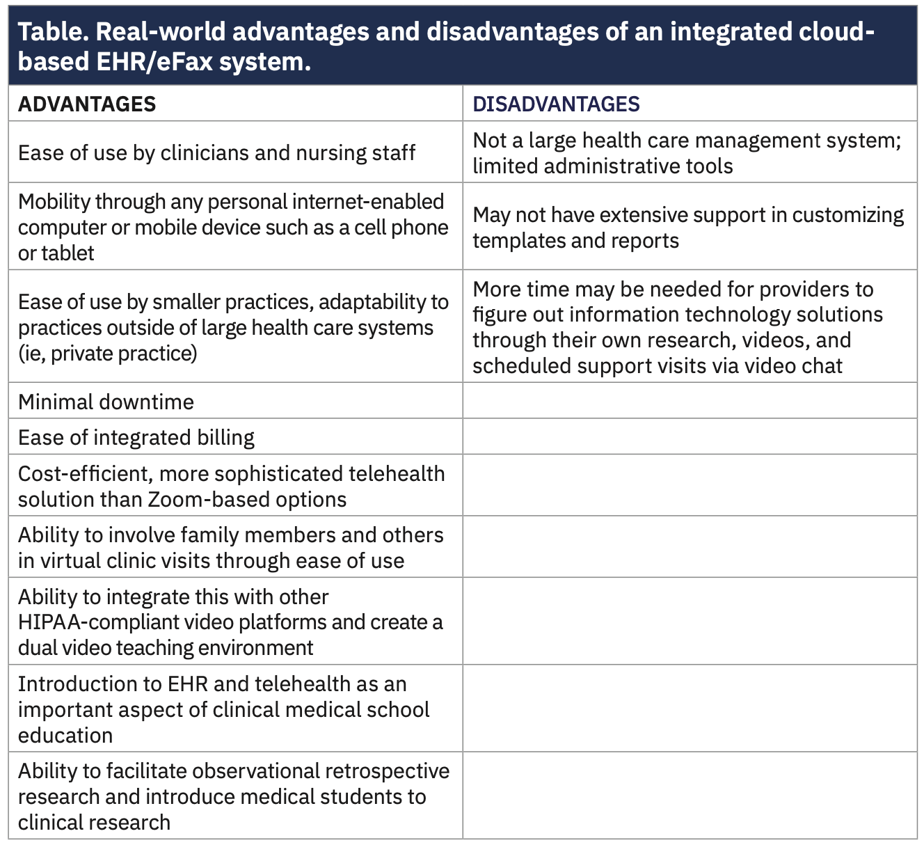 Cohen Virtual EP Office Table