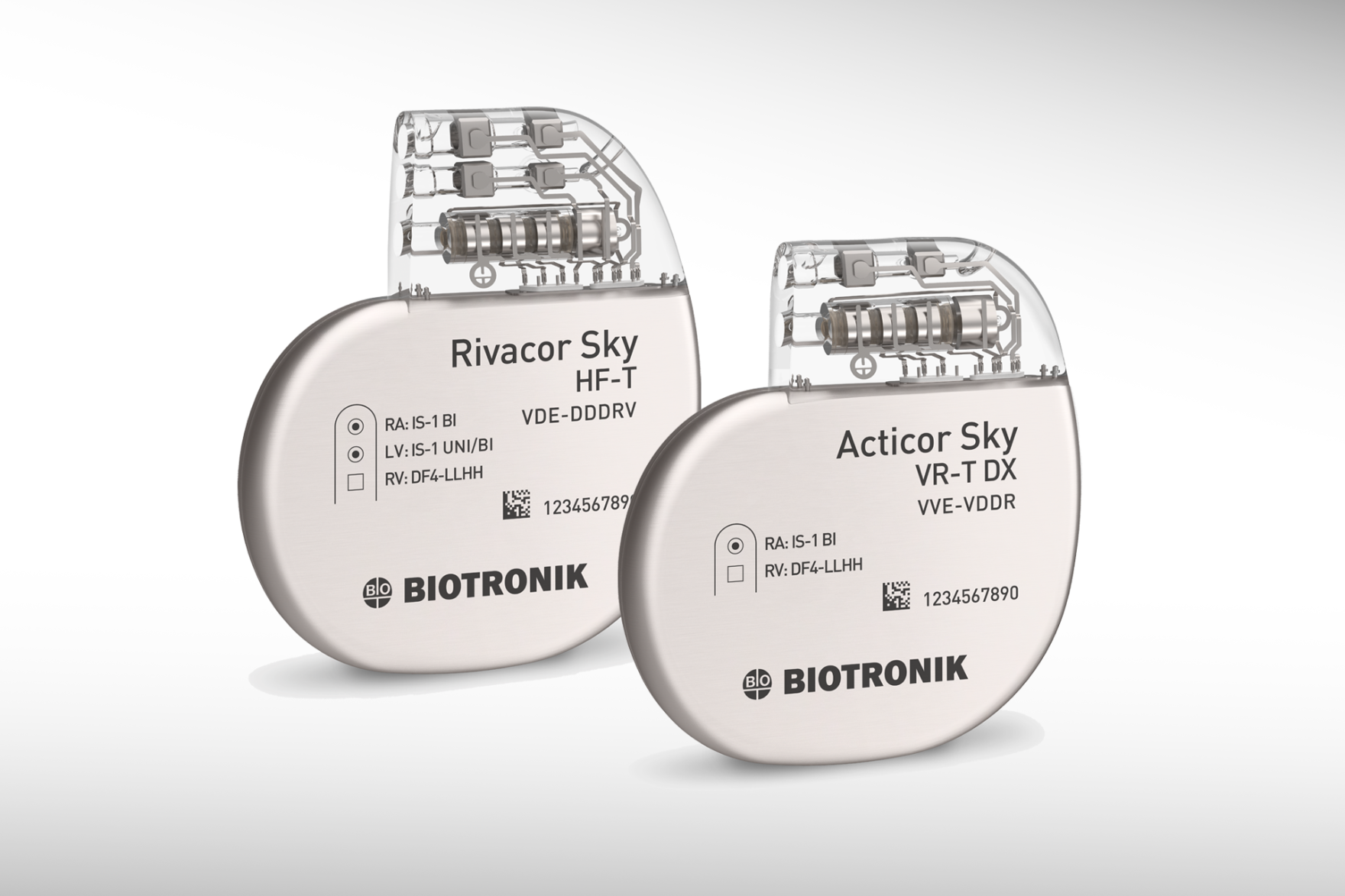 Acticor Sky and Rivacor Sky