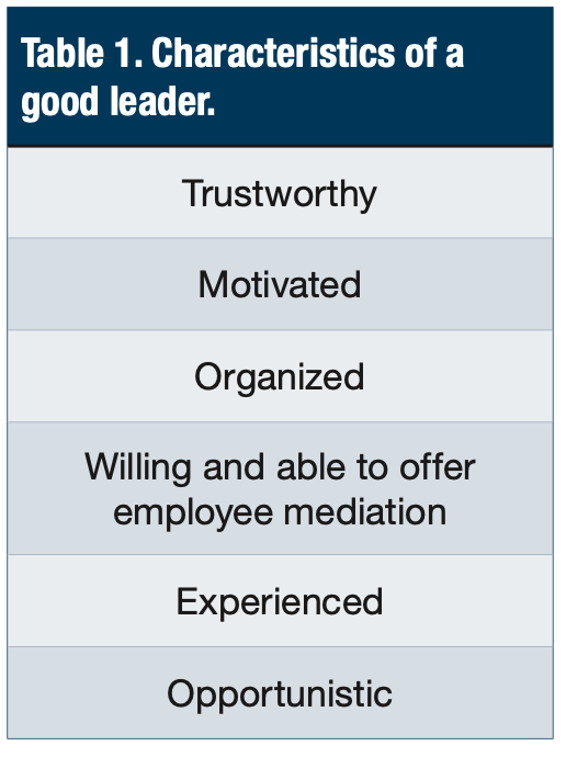 Corazon Cath Lab Table 1