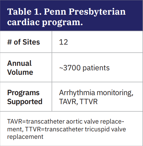 D’Souza Table 1.png