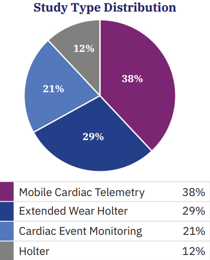 D’Souza-Fig1-EPLD-Sept 2025.png 