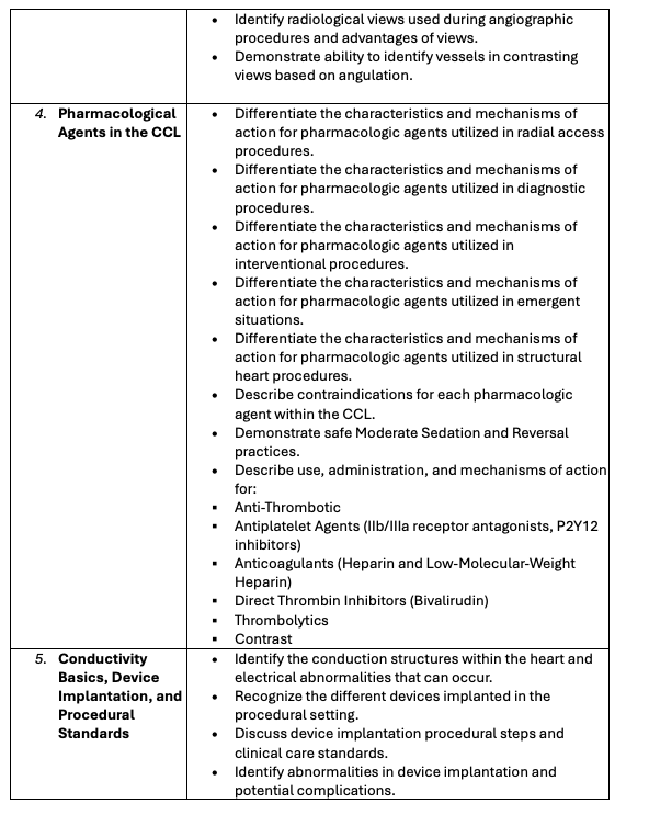 Table 4, Part 2 of 4. Core Competencies for Cardiac Catheterization Lab Nursing&nbsp;