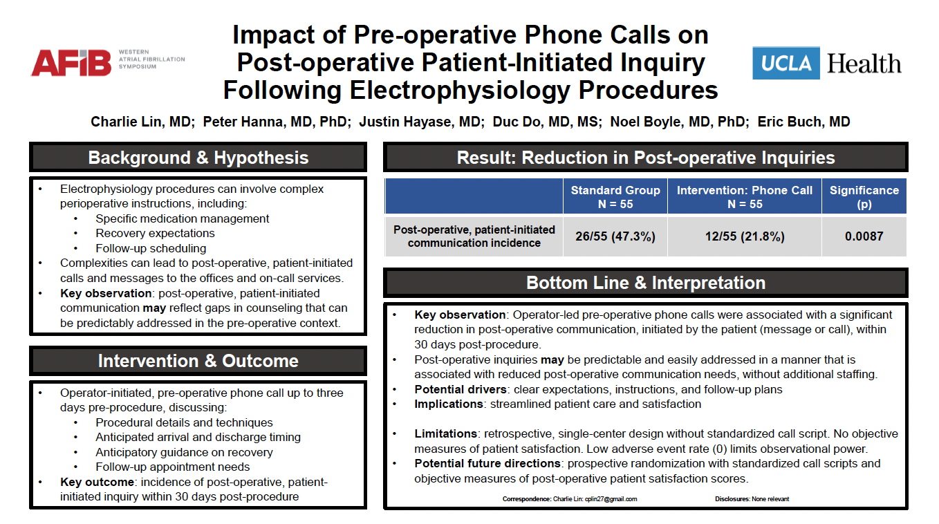 Impact of Pre operative Phone Calls on Post operative Patient Initiated Inquiry Following Electrophysiology Procedures Charlie Lin, MD; Peter Hanna, MD, PhD; Justin Hayase, MD; Duc Do, MD, MS; Noel Boyle, MD, PhD; Eric Buch, MD