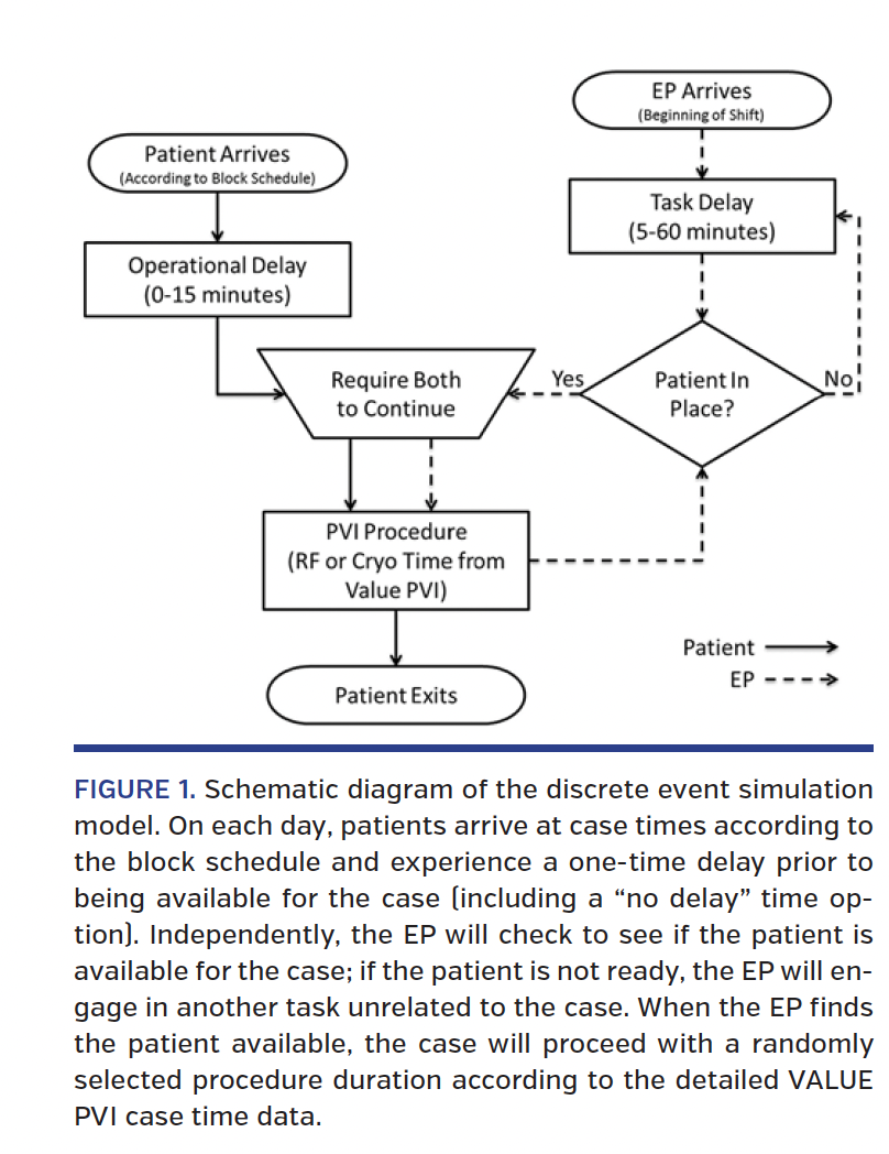 FIGURE 1. Schematic diagram.png