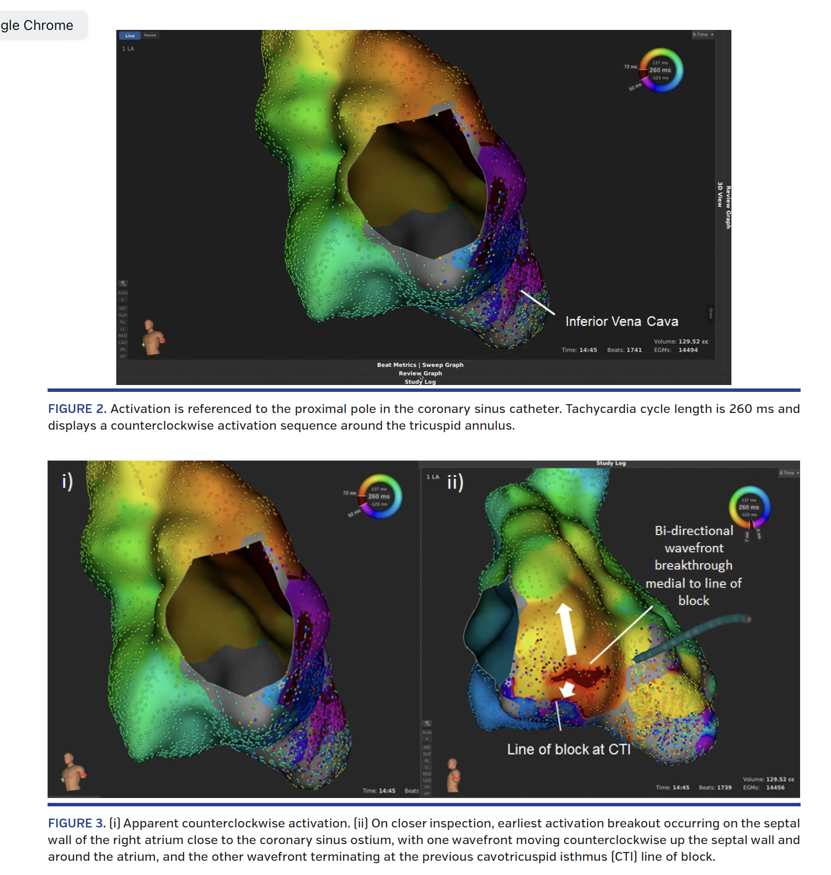 FIGURE 2. Activation.png