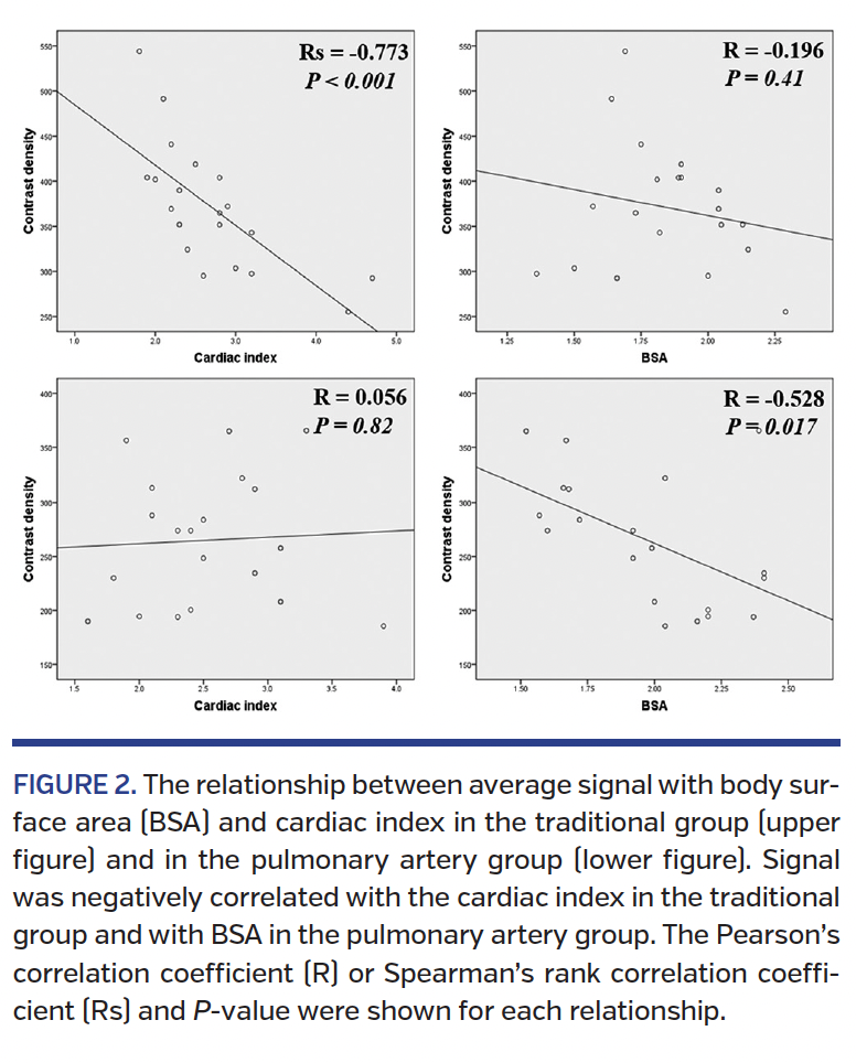 FIGURE 2. The relationship.png