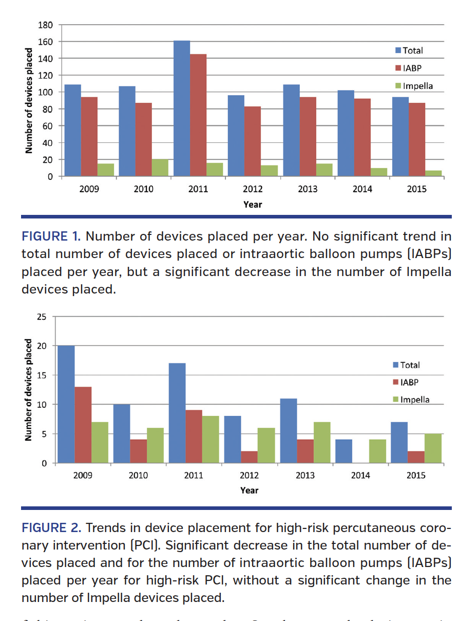 Figure 1 2 Trend Analysis.png