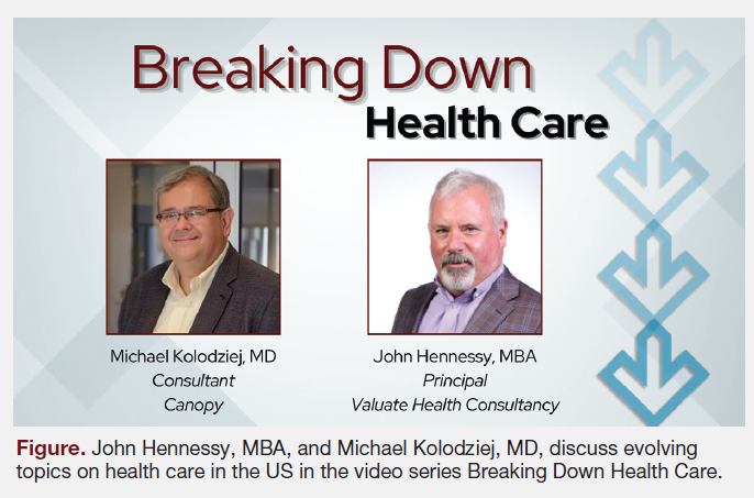 Figure 1. Breaking Down Health Care