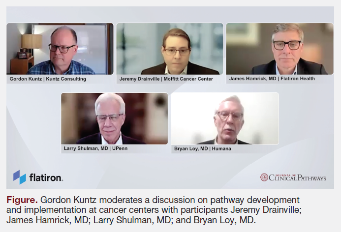 Figure. Gordon Kuntz moderates a discussion on pathway development and implementation at cancer centers.