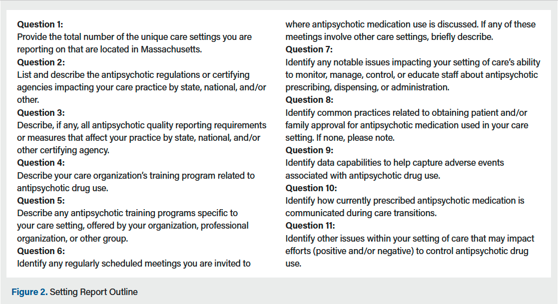 Figure 2. Setting Report Outline