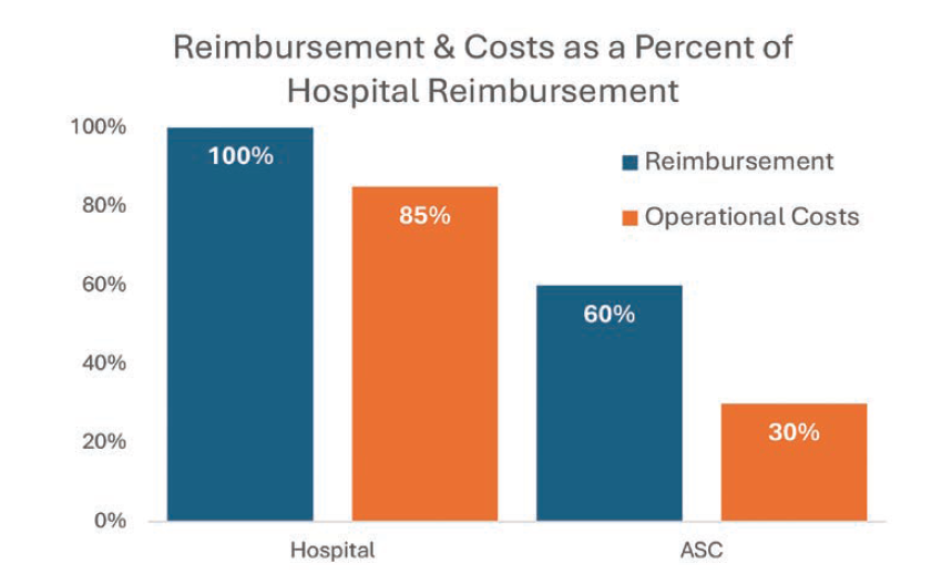 Froetschel-Fig2-CLD-September 2025.png 