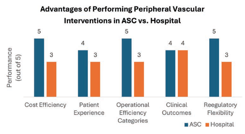Froetschel-Fig3-CLD-September 2025.png 