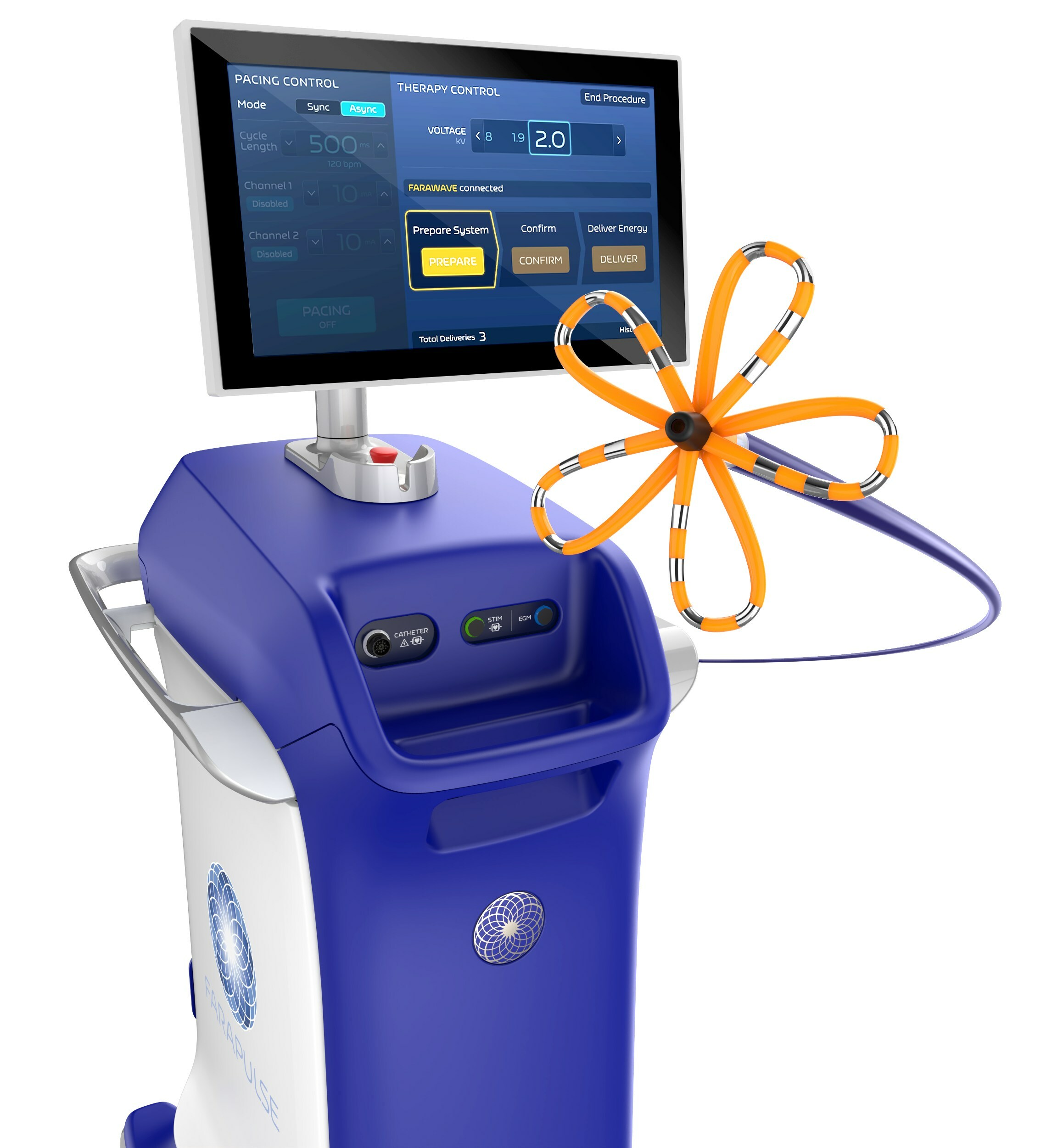 Generator and Catheter