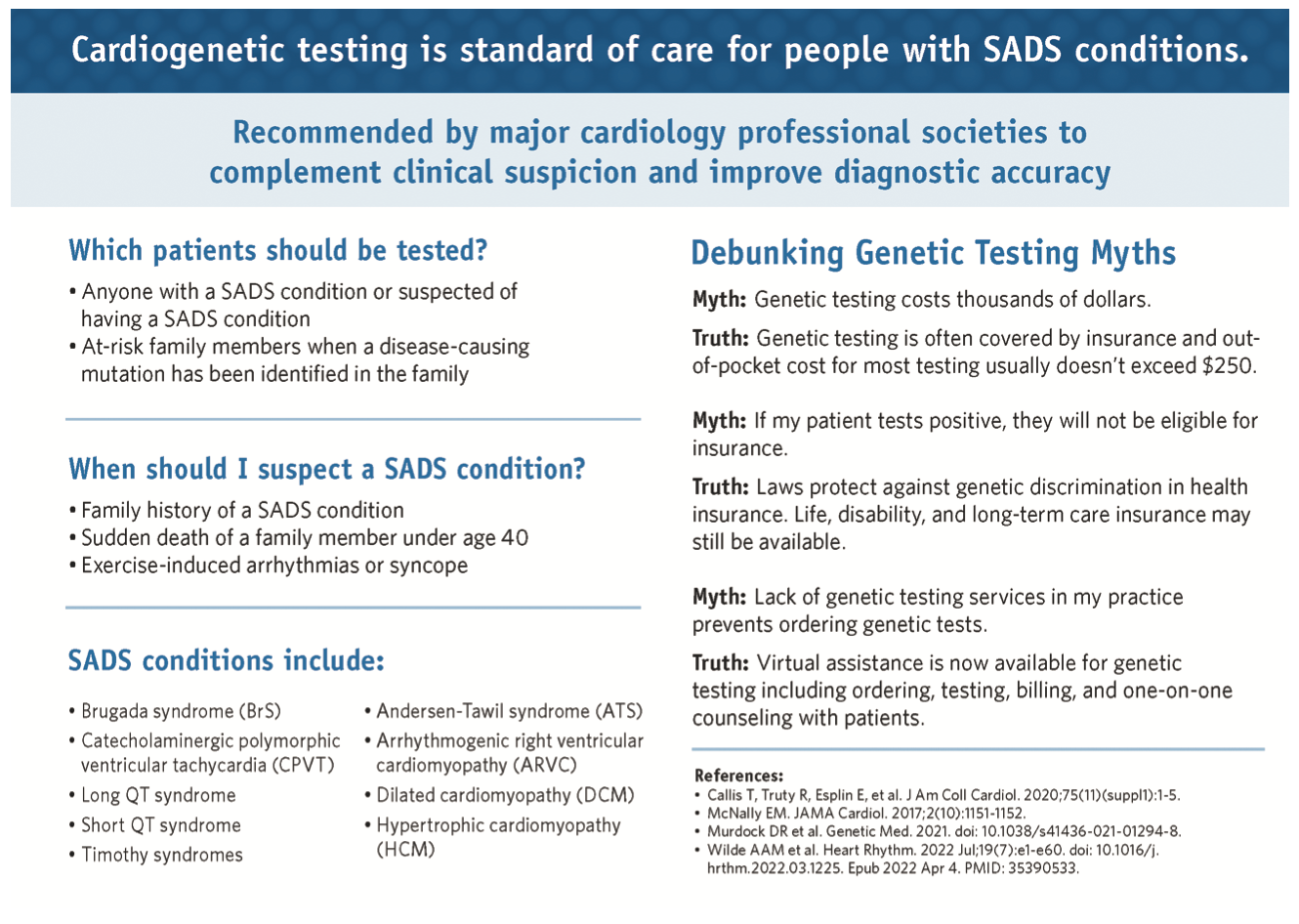 Goodson SADS Foundation Figure 3
